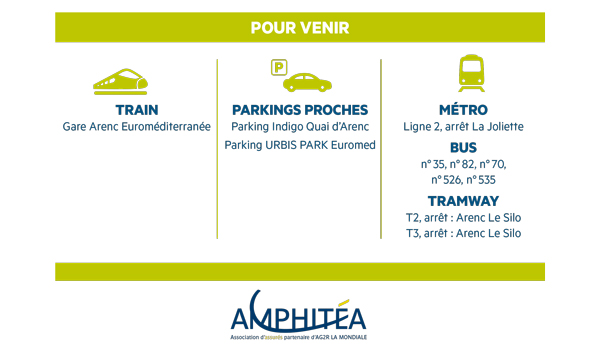 comment-venir