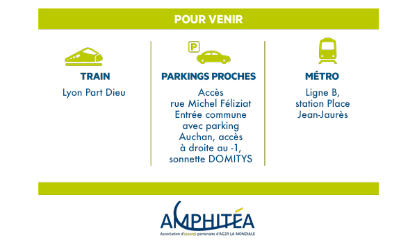 comment-venir-lyon